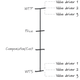 Price and cost fall in between willingness-to-pay and willingness-to-sell.